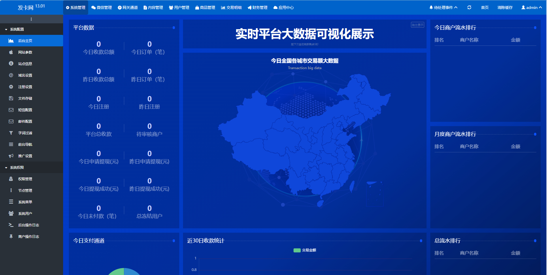 鲸发卡企业级发卡系统源码-发卡网站源码v13.01|星途资源网