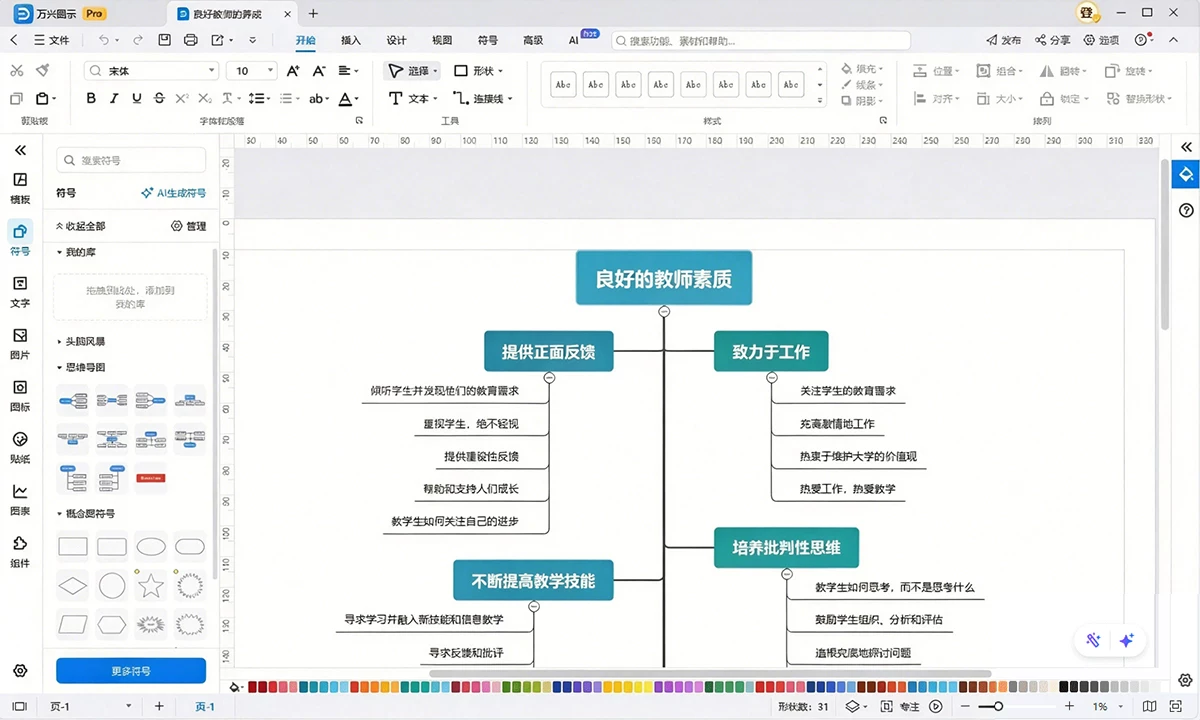 EdrawMax 亿图图示 v15.2.1.1532 万兴图示 思维导图 win/mac 中文绿色免激活版 260+图表类型,导出无水印!|星途资源网