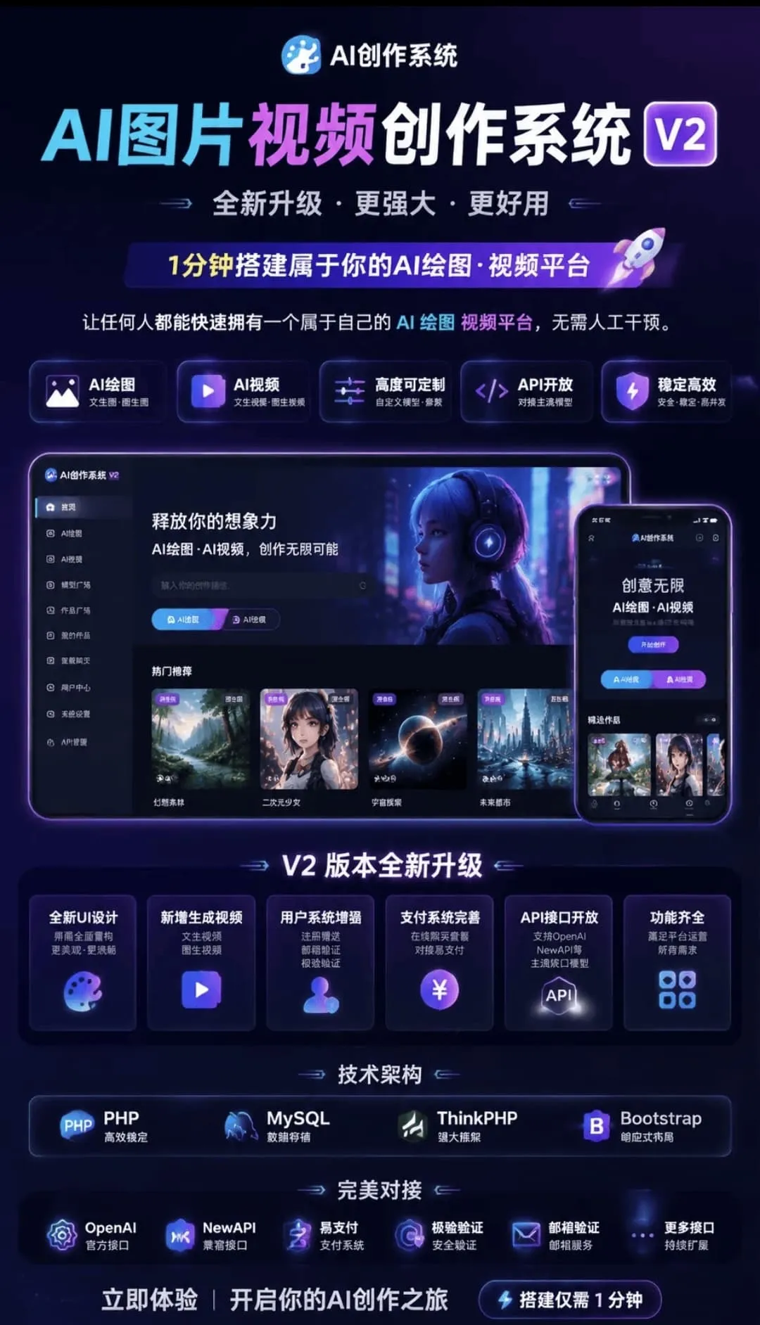 AI图片视频创作系统V2源码 智能生成图文短视频建站程序|星途资源网