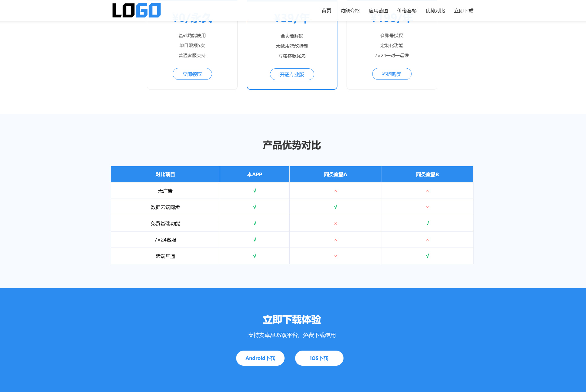 蓝色APP软件官网单页落地页整站源码 PHP 自适应应用产品宣传下载单页网站模板|星途资源网